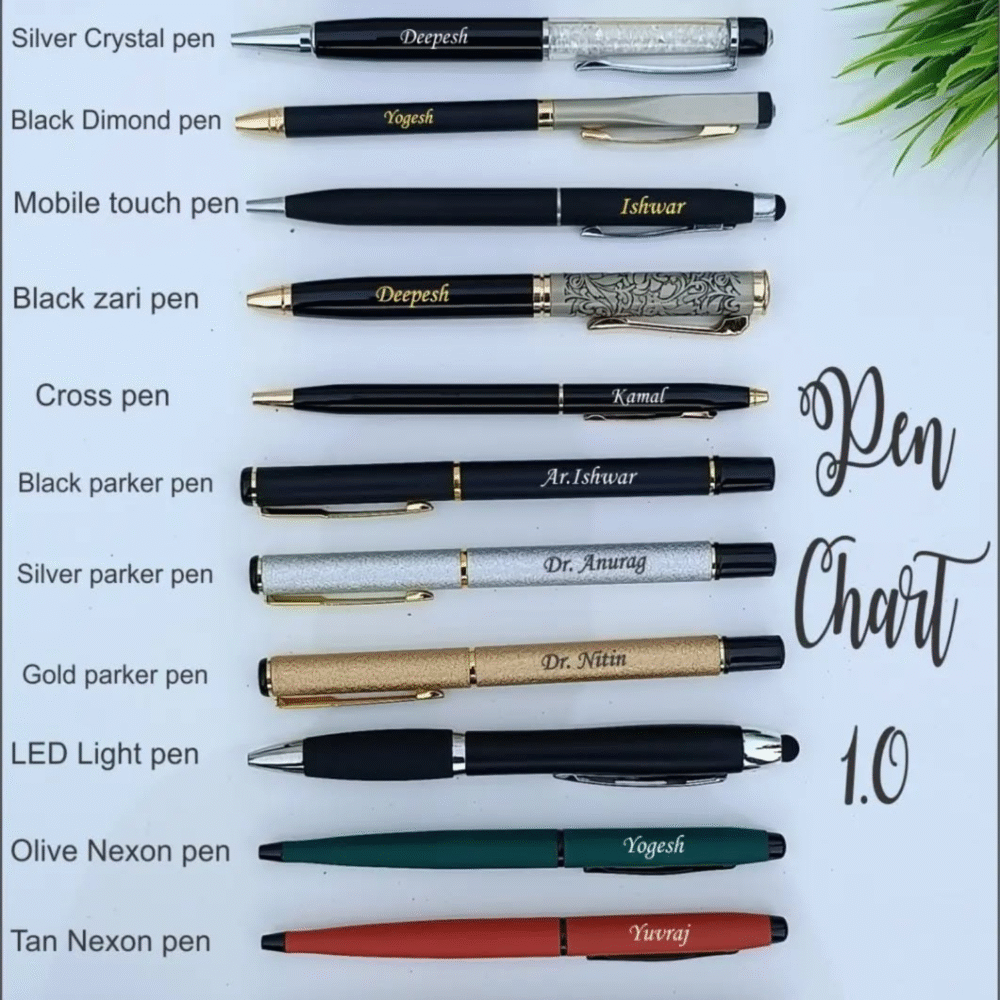 Luxury 4-in-1 Men's Gift Combo - Image 8